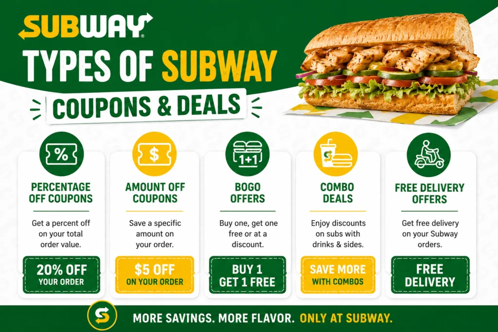 subway coupons