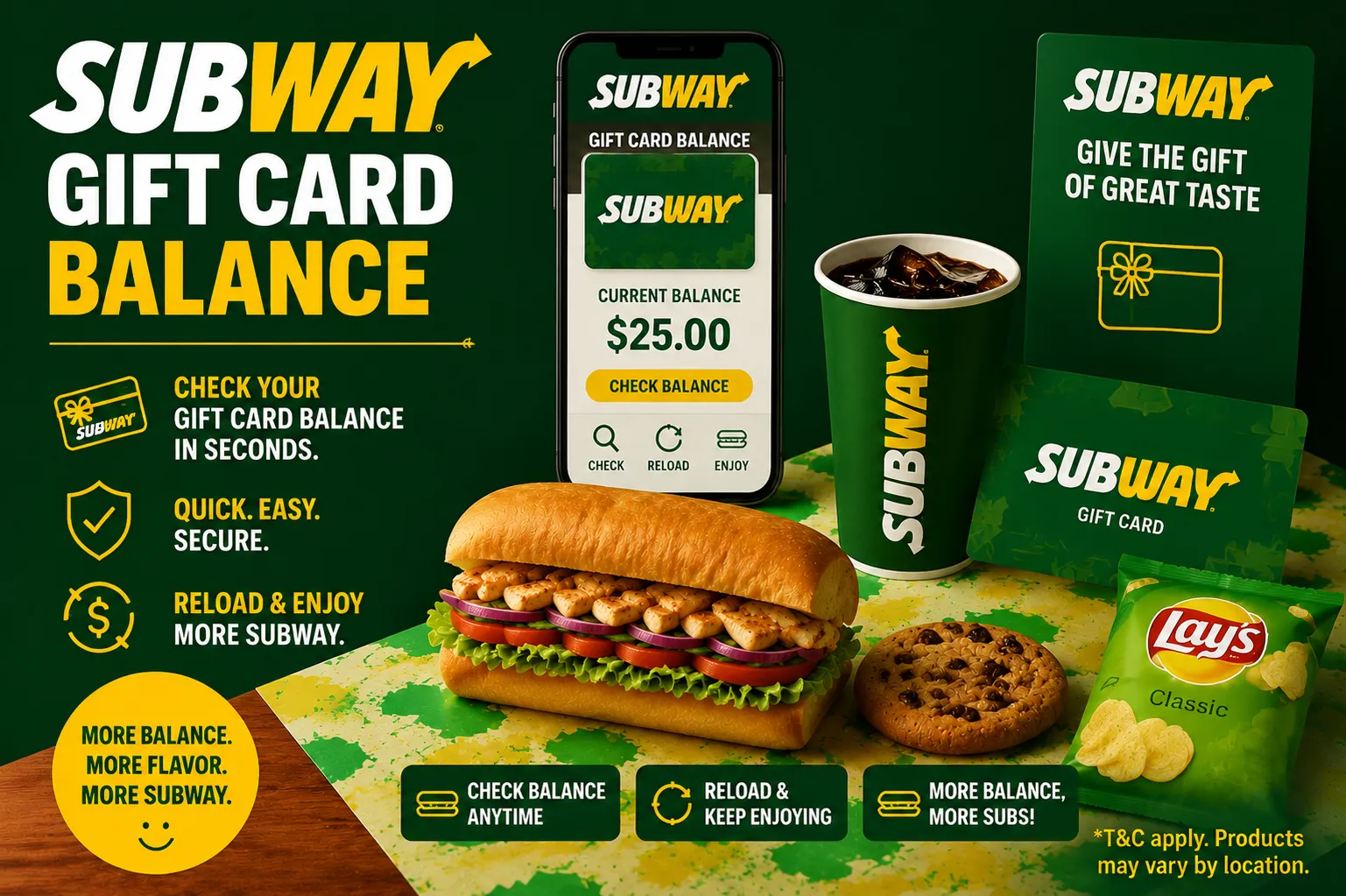 Subway-Gift-Card-Balance